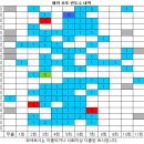 1174회 해외로또 당첨번호 완료 이미지
