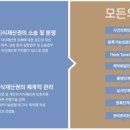 정상특허법률사무소