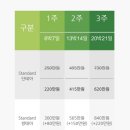 서운로 216 이미지