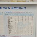 공임나라 대구상리점 | 대구 공임나라 상리점 엔진오일 교환 4년째 후기