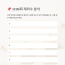대박명당 네이버블로그
