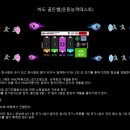 (주)푸드코닉