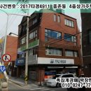 유한회사피피지코리아