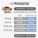 = 23/01/31 류효상의 신문을 통해 알게 된 이야기들 = 이미지