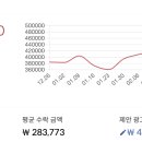 골드키즈 이미지