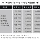 정도속기사무소 이미지