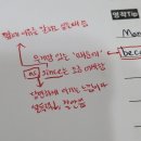 강남역리가스퀘어,  서울주막1호점, 해커스어학원강남제6별관학원 | 해커스 강남캠퍼스 Jen 선생님 Academic Writing 원데이 클래스 후기