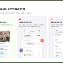 링크페이먼트 링크유 사용 후기, 커머스 운영에 좋아요