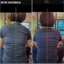 라이프발란서