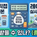 레이팩트 | 2026 전기차 보조금 얼마 받을 수 있는지 직접 알아봤습니다 (레이 EV 실사용 후기)