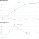 희망찬유치원 이미지