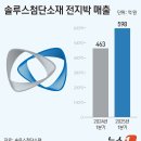 첨단차유리 이미지