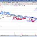 그린전자 이미지