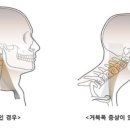 365 차차짐 이천하이닉스 2호점 이미지