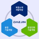 대진밧데리 이미지