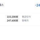 씨앤에스 | 엘지씨앤에스 lgcns 공모주 매도 손절 후기