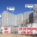 대방황금공인중개사사무소 이미지