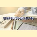 [학점은행제] 운동생리학 이미지