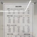 위드퍼피 애견미용실 네이버블로그