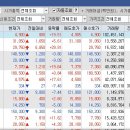 우신화학공업