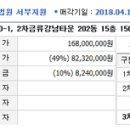상곡2리마을회관 이미지