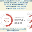 태양메디칼시스템 이미지