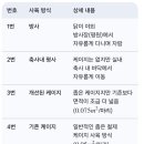 평사유통