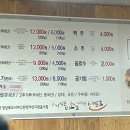 국제식육식당