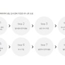 여수고서점，문구 이미지