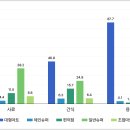 (주)대웅펫 이미지