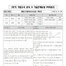 예당고등학교 이미지