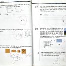 최상위수학 - 김포시 초당로16번길 122 | 최상위수학