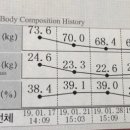 이삭한의원 이미지