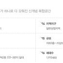 양덕동198 이미지