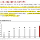 ㈜하이웨이에너지 이미지