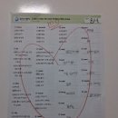 유니스공부방 이미지