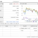 주식회사 요헤벳