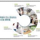 이안주택관리