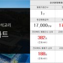 신한진공인중개사사무소 이미지