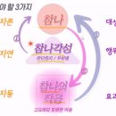 예가정보통신 이미지