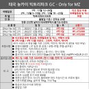 알바트로스 여행사