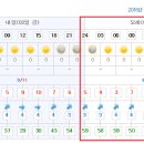 Re:12/3~4 (1박2일) 해파랑길 자원활동 & 최우수회원 초청 이벤트도보 ＜최종공지＞ 이미지