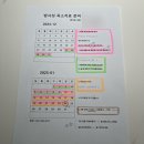란쌈밥 | 갑상선암 동위원소 준비 저요오드식단 1~7일차 메뉴추천