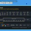 하라물류 이미지