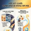 143일 : 시편 107~116 이미지