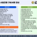 신원 태양광발전소 이미지