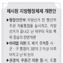 허안과의원 이미지