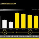 이지PC방 이미지