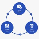 블루바이칼 이미지