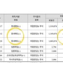 만호헬스 네이버블로그